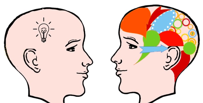 Если ответите на все вопросы нашего теста без ошибок, то можете считать себя уникумом с высоким IQ
