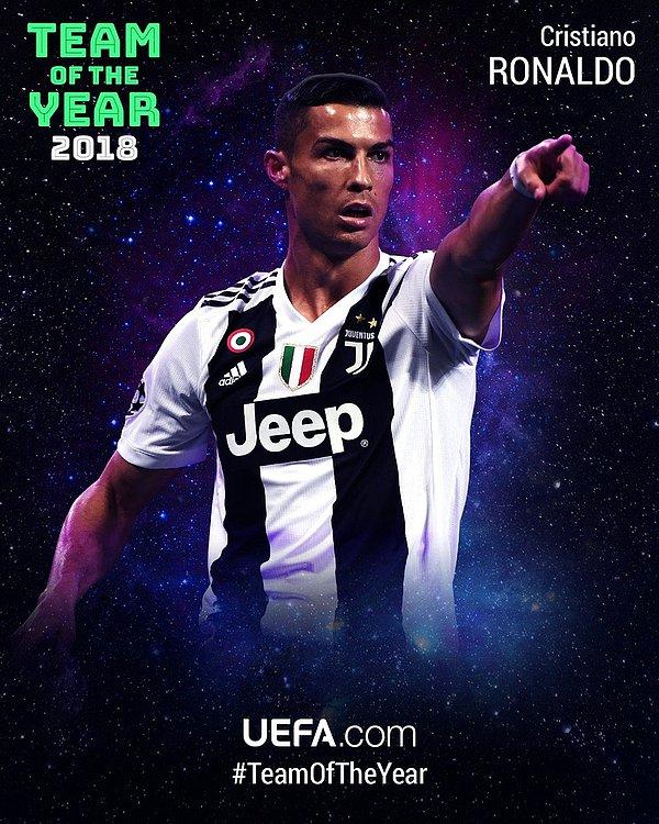 10. Cristiano Ronaldo - Real Madrid-Juventus / Forvet