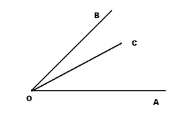 2. Два угла с общей вершиной такие, что стороны одного из них являются продолжением через вершину сторон другого. Каким свойством они обладают?