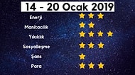 Yıldız Falına Göre Haftanın Nasıl Geçeceğini Söylüyoruz!