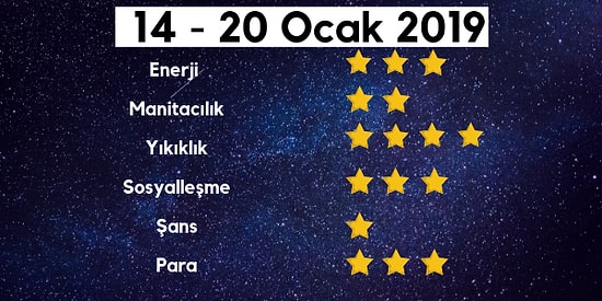 Yıldız Falına Göre Haftanın Nasıl Geçeceğini Söylüyoruz!