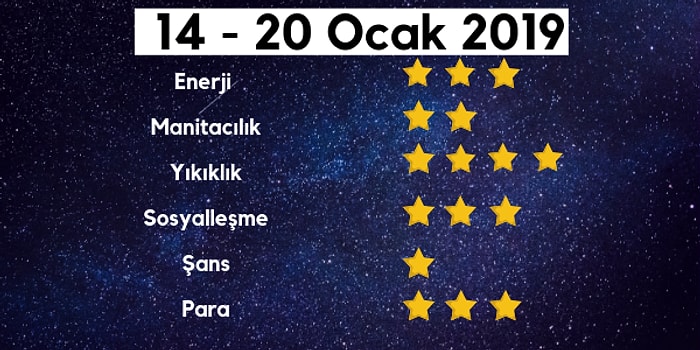 Yıldız Falına Göre Haftanın Nasıl Geçeceğini Söylüyoruz!