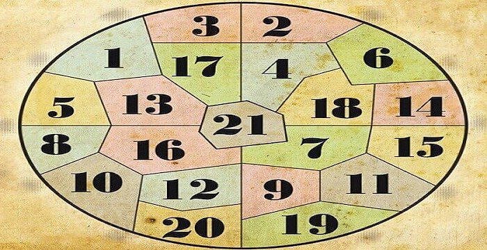 Тест: Круг Нострадамуса предскажет ваше будущее