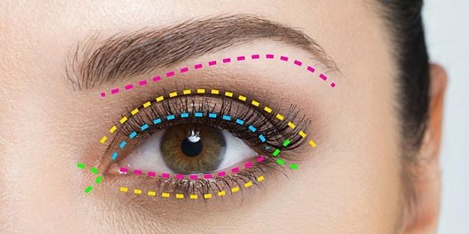 Göz Sağlığınız İçin Kesinlikle Dikkat Etmeniz Gereken 14 Önemli Durum