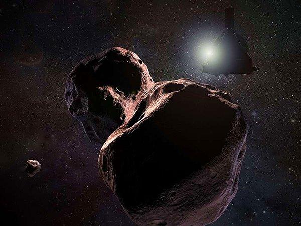 1 Ocak 2019 1: NASA'nın New Horizons (Yeni Ufuklar) araştırma aracı, insan ırkının ulaştığı en uzak cisim olan Ultima Thule'un yakınından geçecek