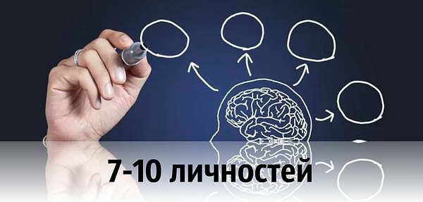 В вас живёт от 7 до 10 личностей!