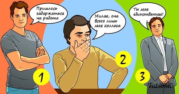 Все просто. Один из этих троих врет своей жене. Кто именно?