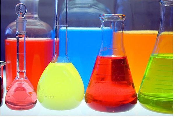 6. Что из этих вещей у вас вызывает ассоциации с собой?