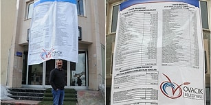 Gelenek Bozulmadı: Komünist Başkan Maçoğlu Gelir ve Gider Tablosunu Pankartla Halka Duyurdu
