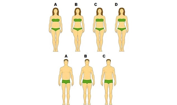 8. И последнее: каким типом фигуры вы обладаете?