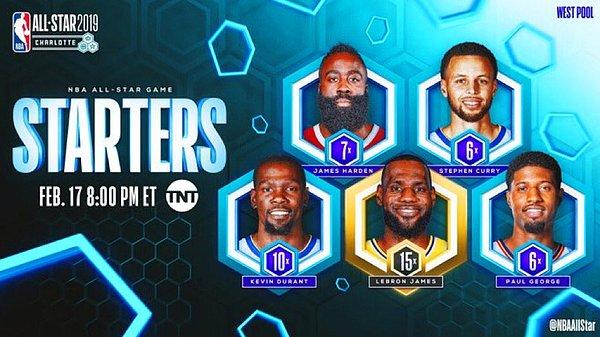 Batı Konferansı'nın ilk 5'inde LeBron James (Los Angeles Lakers), Kevin Durant, Stephen Curry (Golden State Warriors), James Harden (Houston Rockets) ve Paul George (Oklahoma City Thunder) yer aldı.
