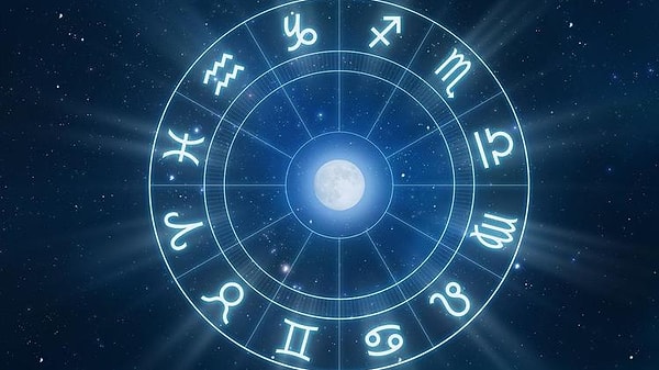 7. Совпадает ли ваш знак зодиака со знаком зодиака вашей мамы?