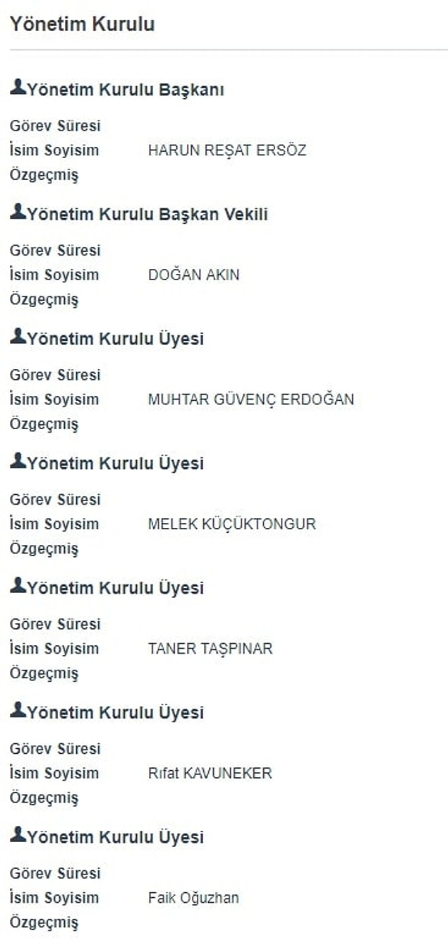 Ancak, paylaşımdaki iddialar doğru değil. Torku yumurta üretmiyor. Türkiye tarihinde Sinan Şahin isimli bir Tarım Bakanı hiç olmadı.