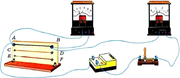 11. Каким прибором измеряют сопротивление проводника?