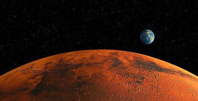 20. Bir Marslı'nın bakış açısına göre astronominin nasıl bir şey olduğu ile ilgili uzun bir Wikipedia makalesi bulunmakta.