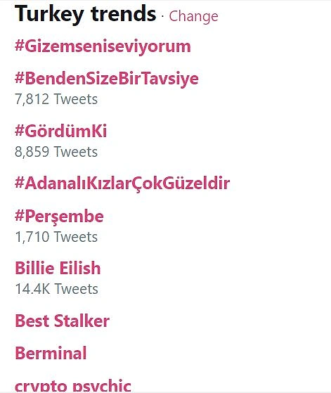 Kim Bu Gizem Twitter In Gundemine Oturan Trend Etiket