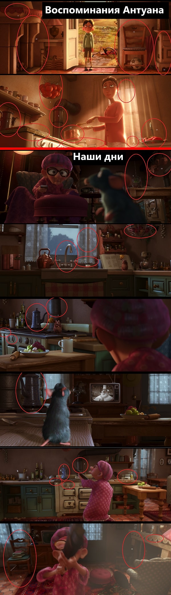 6. Когда Антуан пробует рататуй, он переносится воспоминаниями в детство. Так вот, есть вполне убедительная фанатская теория, что Реми вырос на кухне мамы Антуана и научился готовить, наблюдая за ней.