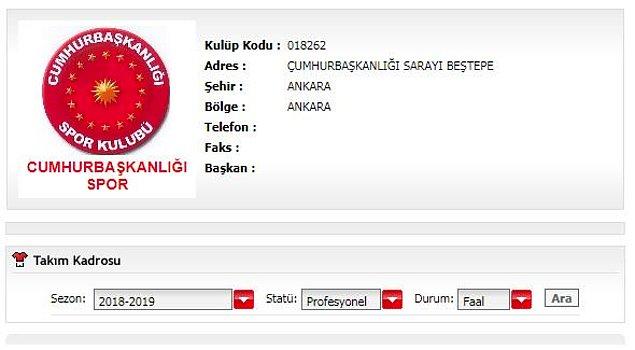 Türkiye Futbol Federasyonu'nun sitesinde 018262 numaralı kulüp kodu ve Cumhurbaşkanlığı Forsu'nun yer aldığı kulüp logosu bulunurken, bugün ise TFF'nin internet sitesinde yapılan kulüp arama sorgusunda çıkmadığı görülüyor.
