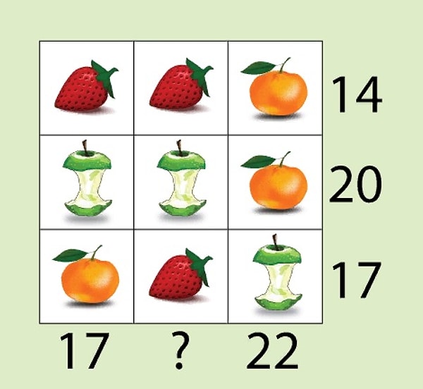 3. Какое число должно заменить знак вопроса?