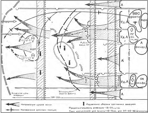 5. Репрессированный маршал, разработавший теорию глубокой операции.