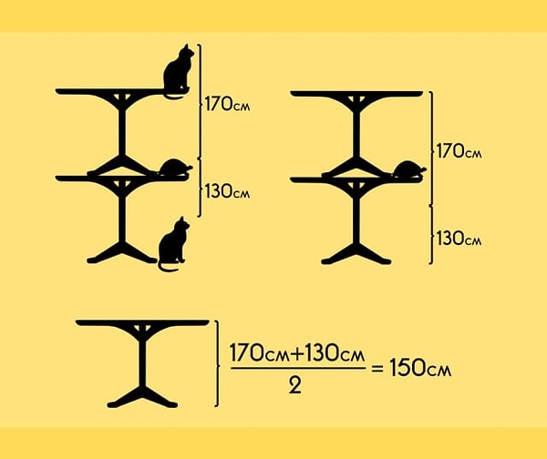 Кликните на картинку и узнайте решение!