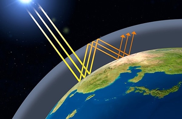 13) На Земле парниковый эффект является следствием повышения концентрации в атмосфере