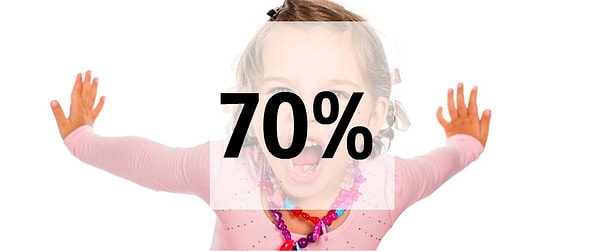 Вы испорчены на 70%!