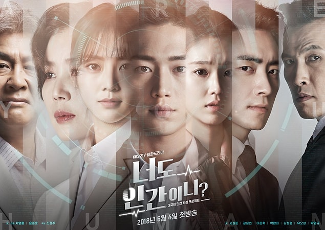 4. Are You Human Too? | IMDB:8,2