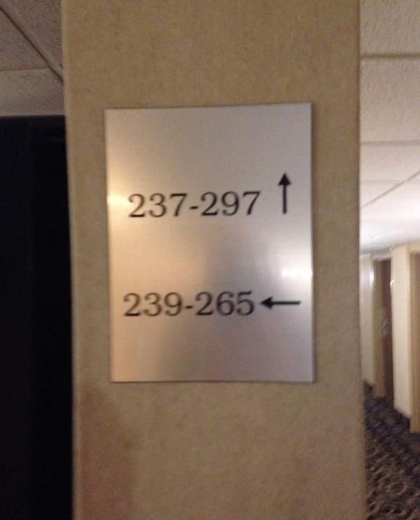 1. Тот момент, когда ты понимаешь, что остановился в номере 240...