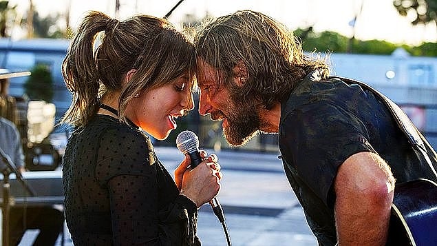 Best original song - Winner: “Shallow,” “A Star Is Born”