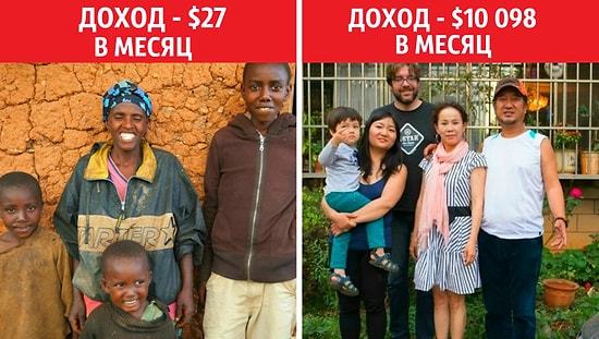 Взгляните, как живут бедные и богатые семьи по всему миру в проекте Dollar Street