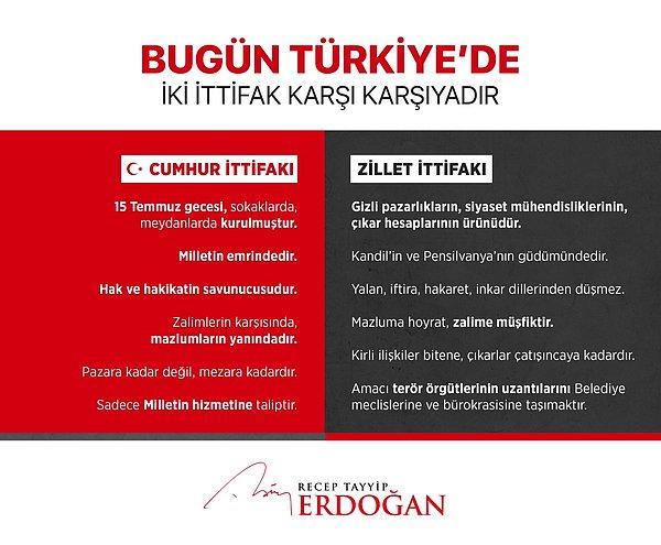 Erdoğan, tweetinde şu görseli paylaştı: