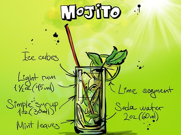 4. Выберите напиток, который напоминает людям о вас: