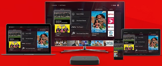 Vodafone TV