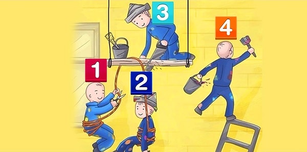 1. Какого из этих человечков вы считаете самым глупым?