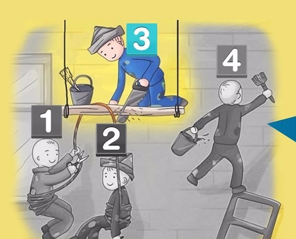 Человечек №3