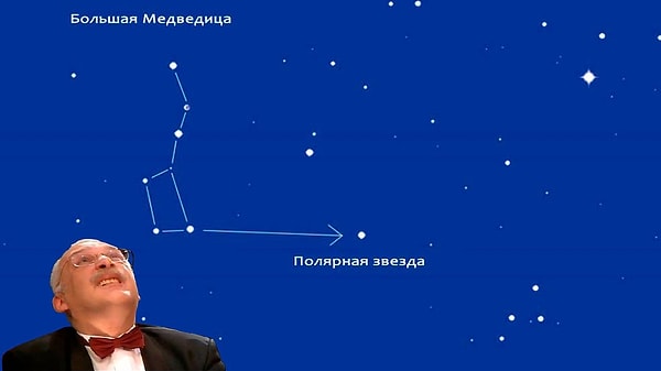7. Сложный вопрос, который под силу не каждому. В каком направлении двигался турист, если он видел Полярную звезду справа от себя?