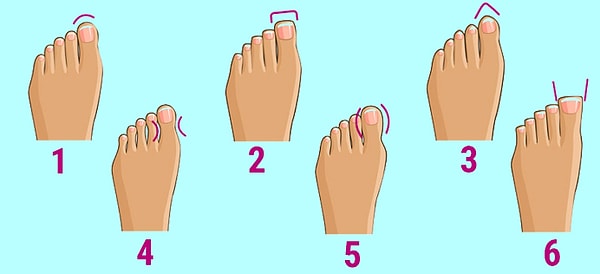 Все, что вам нужно сделать - это найти свою форму большого пальца ноги: