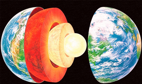 12. Назовите самый верхний слой атмосферы Земли?