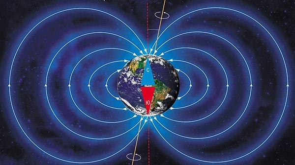 3. Географическая точка Земли, через которую условно проходит земная ось называется...