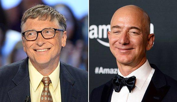 İkinci sırada yer alan Microsoft'un sahibi Bill Gates'in serveti ise 6,5 milyar dolar arttı ve 96,5 milyar dolara yükseldi.