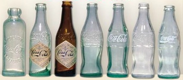 1894: Coca-Cola, ilk kez şişede satılmaya başlandı.