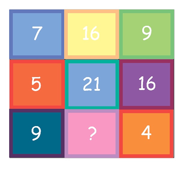 2. Какое число вы вставите в пустой квадрат?