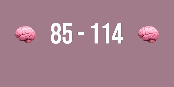 Ваш IQ на уровне среднего!