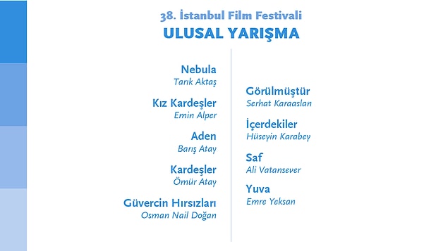 Ulusal Yarışma’da Altın Lale Ödülü için, yapımı 2018-2019 sezonunda tamamlanan 9 film var.