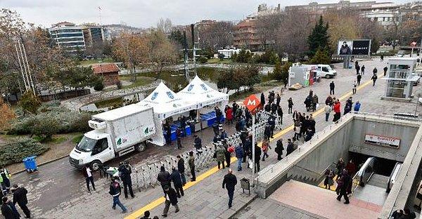 Ankara'ya 3 bin ton ürün sağlandı