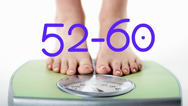 Вы весите примерно 52-60 килограмм!