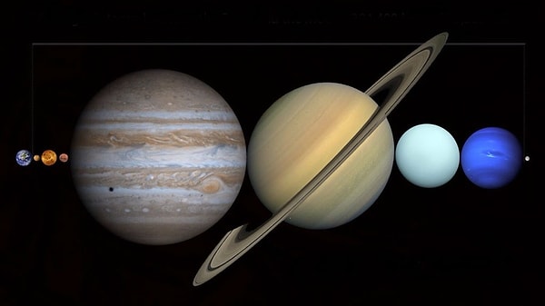 6. Между Землей и Луной можно поместить все остальные планеты Солнечной системы