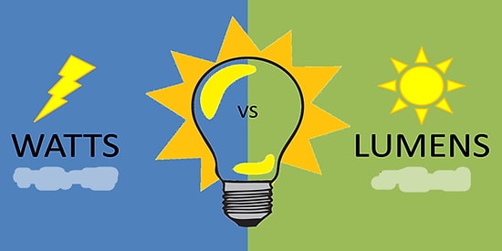 Her Evin Olmazsa Olmazı Aydınlatma İçin Kullandığımız LED Ampuller Hakkında Bilmeniz Gerekenler