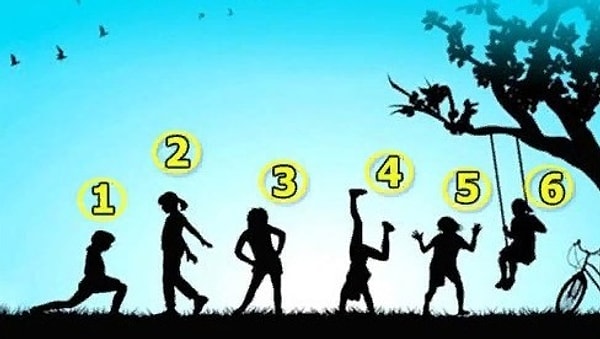 С каким ребенком на картинке вы ассоциируете себя?